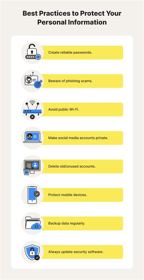 How to Protect Your Crypto Assets During Withdrawals
